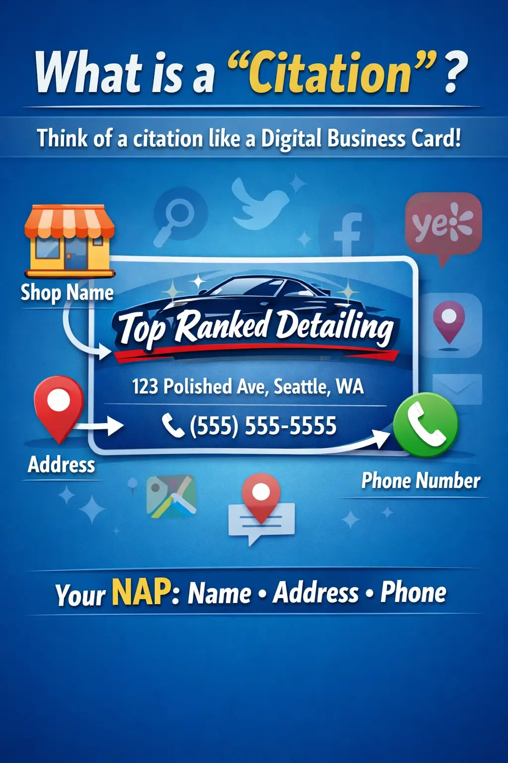 Digital Business Card Example